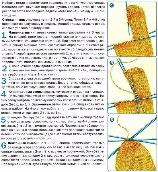 Подробное описание вязания классических носков спицами.