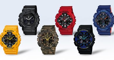 Що колір вашого годинника говорить про вас